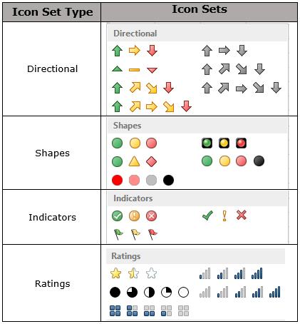 Icon Sets