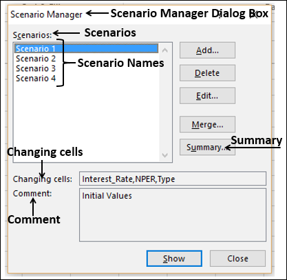 Scenario Manager