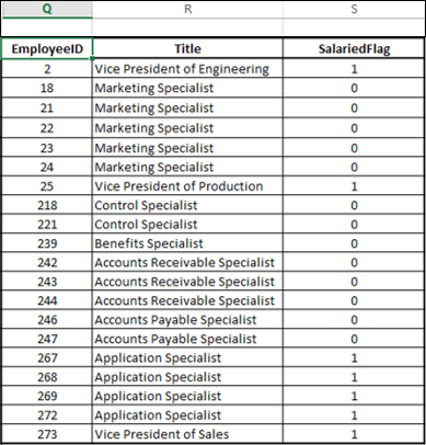 Specify List and Criteria Range