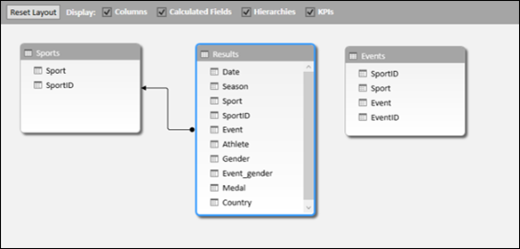 Creating a Calculated Column