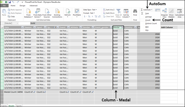 Creating a DAX Formula Using Standard Aggregations