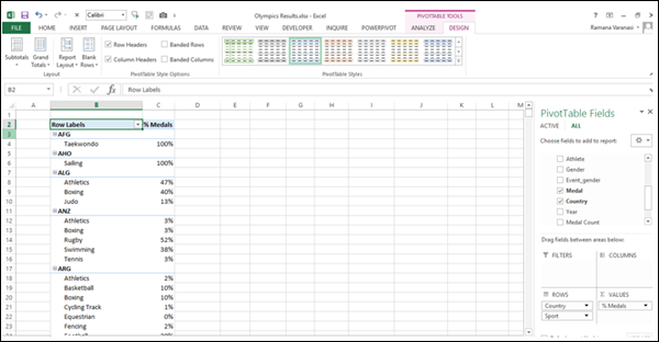 Format Cells Dialog Box