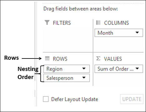 Changing Nesting Order