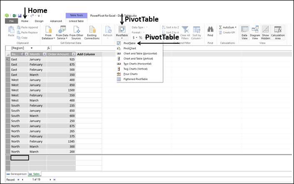 Creating Power PivotTable