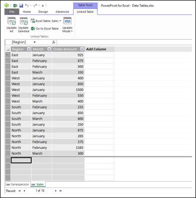 Excel Table Sales