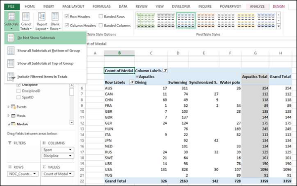 Not Show Subtotals