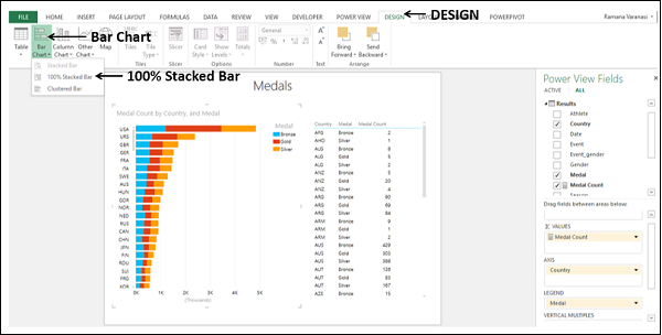 100% Stacked Bar