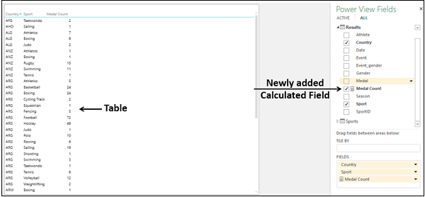 Calculated Field