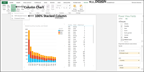 Column Chart Stacked