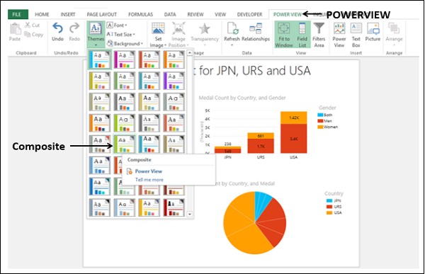 Composite Powerview