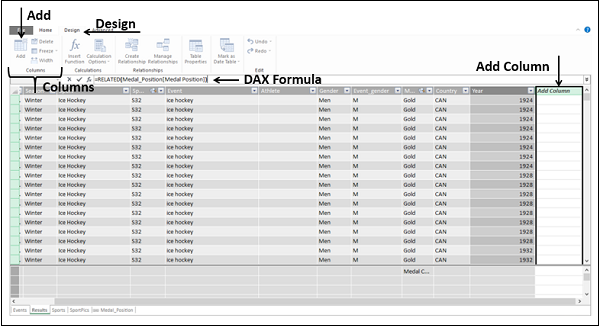 DAX Formula