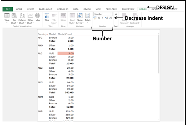 Decrease Indent