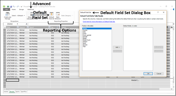 Default Field Set