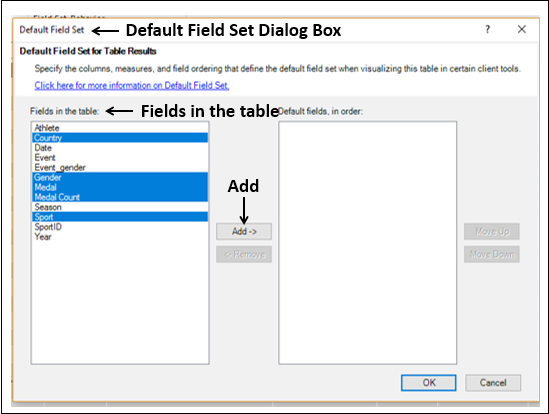 Field Set