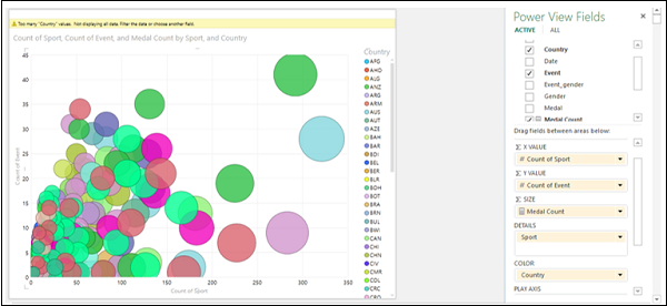 Filtering Bubble Chart