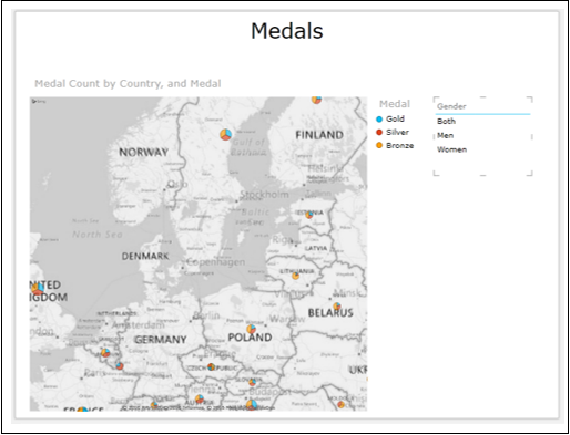 Filters Visualization