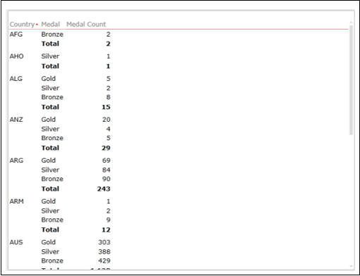 Formatting Numbers