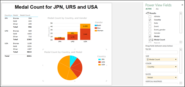 Interactive Data