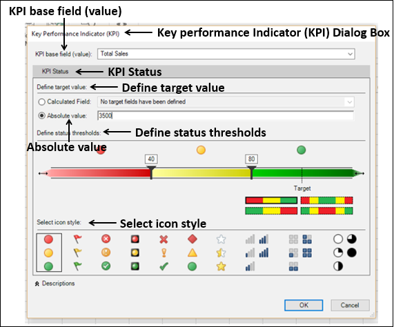 KPI Base Field