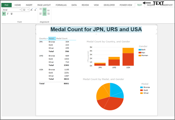 Medal Count for JPN