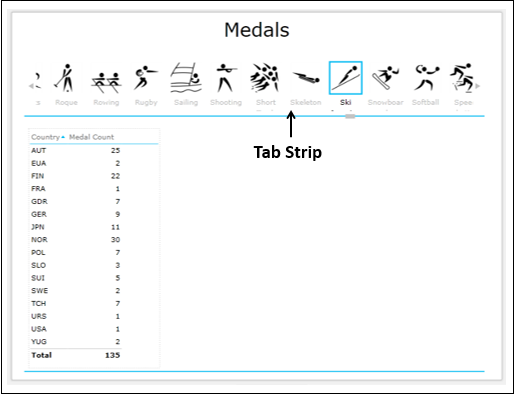 Medals Tab Strip