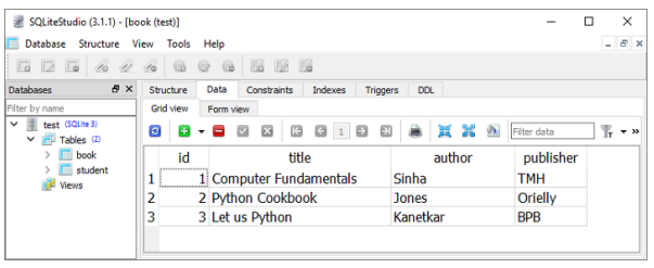 FastAPI SQl Databases