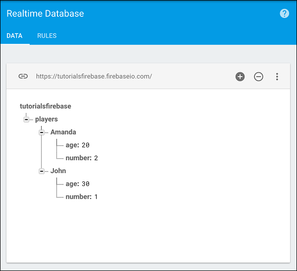 Firebase Write Data Set