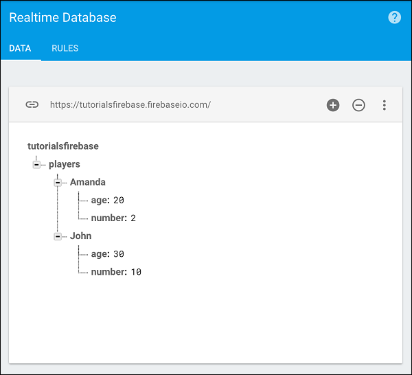 Firebase Write Data Update