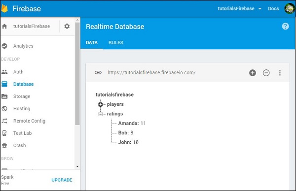 Firebase Queries Rating Data