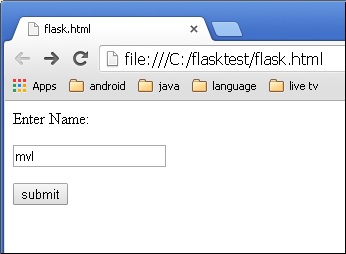 Post Method Example