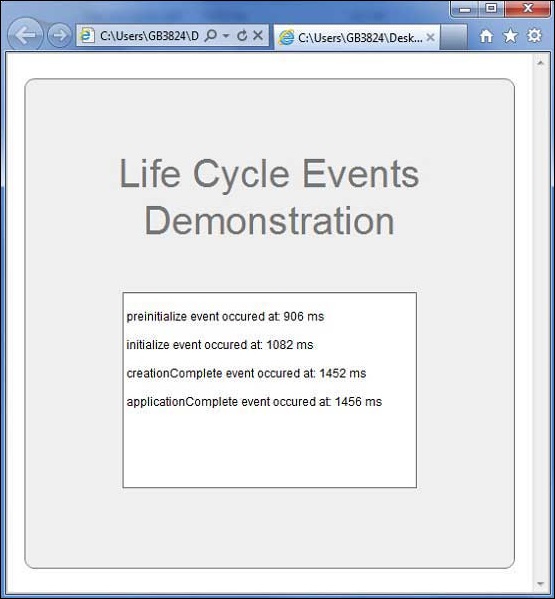 Flex Application Life Cycle