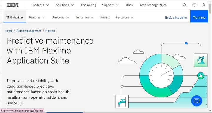 IBM Maximo Predictive Maintenance