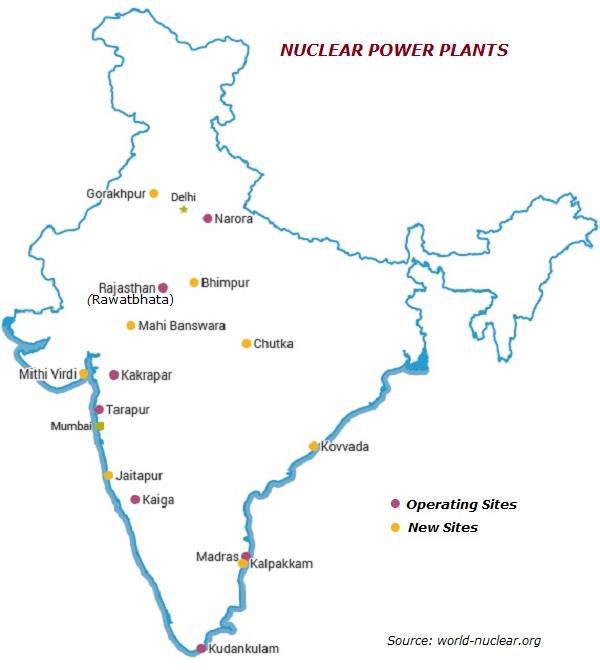 Nuclear Power Plants