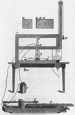 Samuel Morse