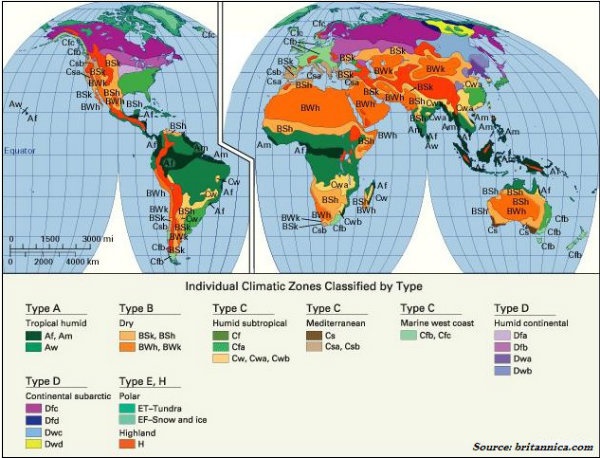 Climate Classification