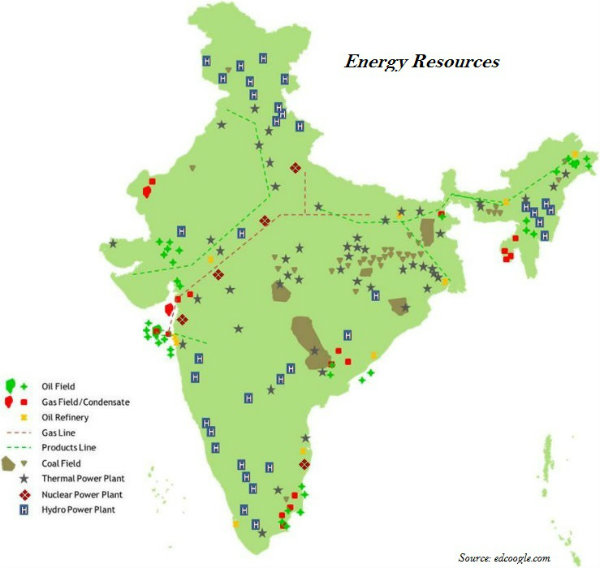 Energy Resources