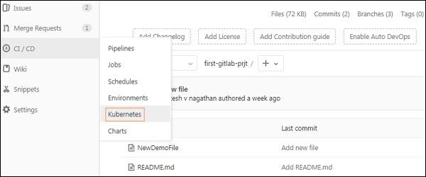 GitLab Usage of CI