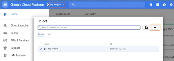 GitLab Usage of CI