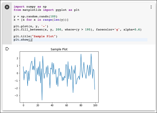 Graphical Outputs