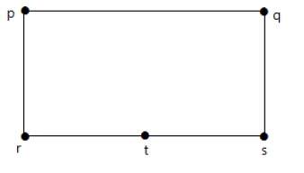 Homomorphism 1