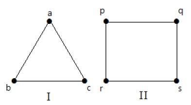 Regular Graph