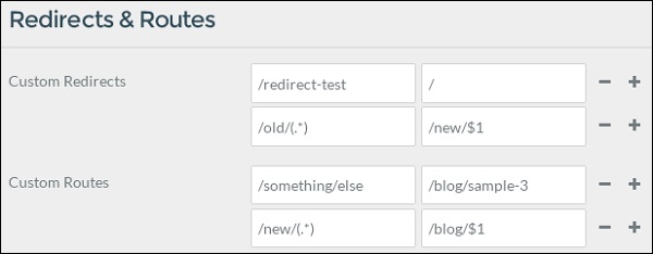 grav configuration site