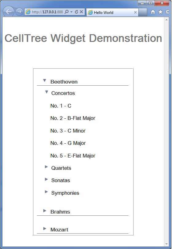 GWT CellTree Widget