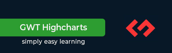 GWT Highcharts