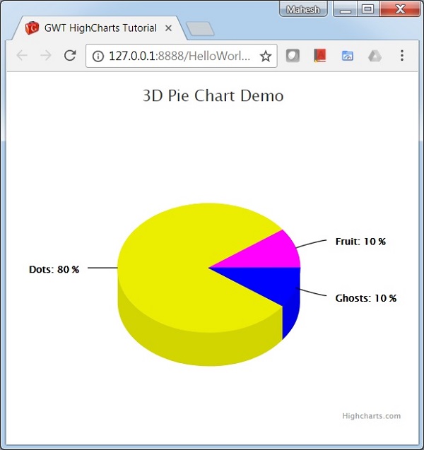 3D Pie Chart