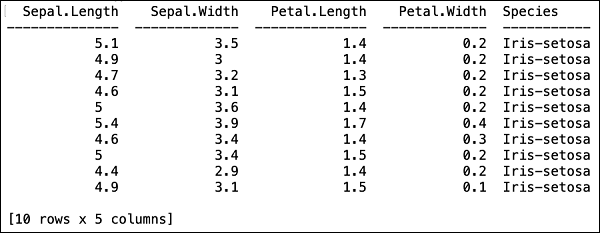 tabular format