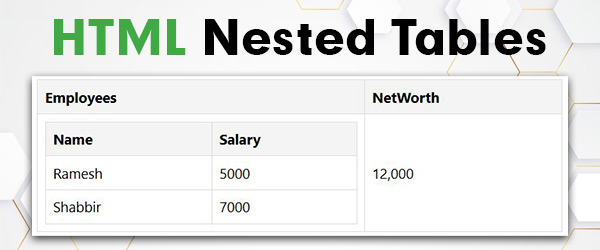 HTML Nested Tables