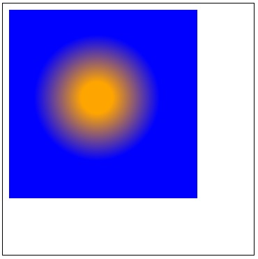 Example Radial-Gradient