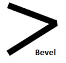 HTML Canvas Bevel