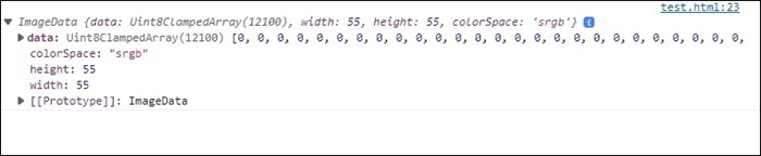 HTML Canvas CreateImageData Method